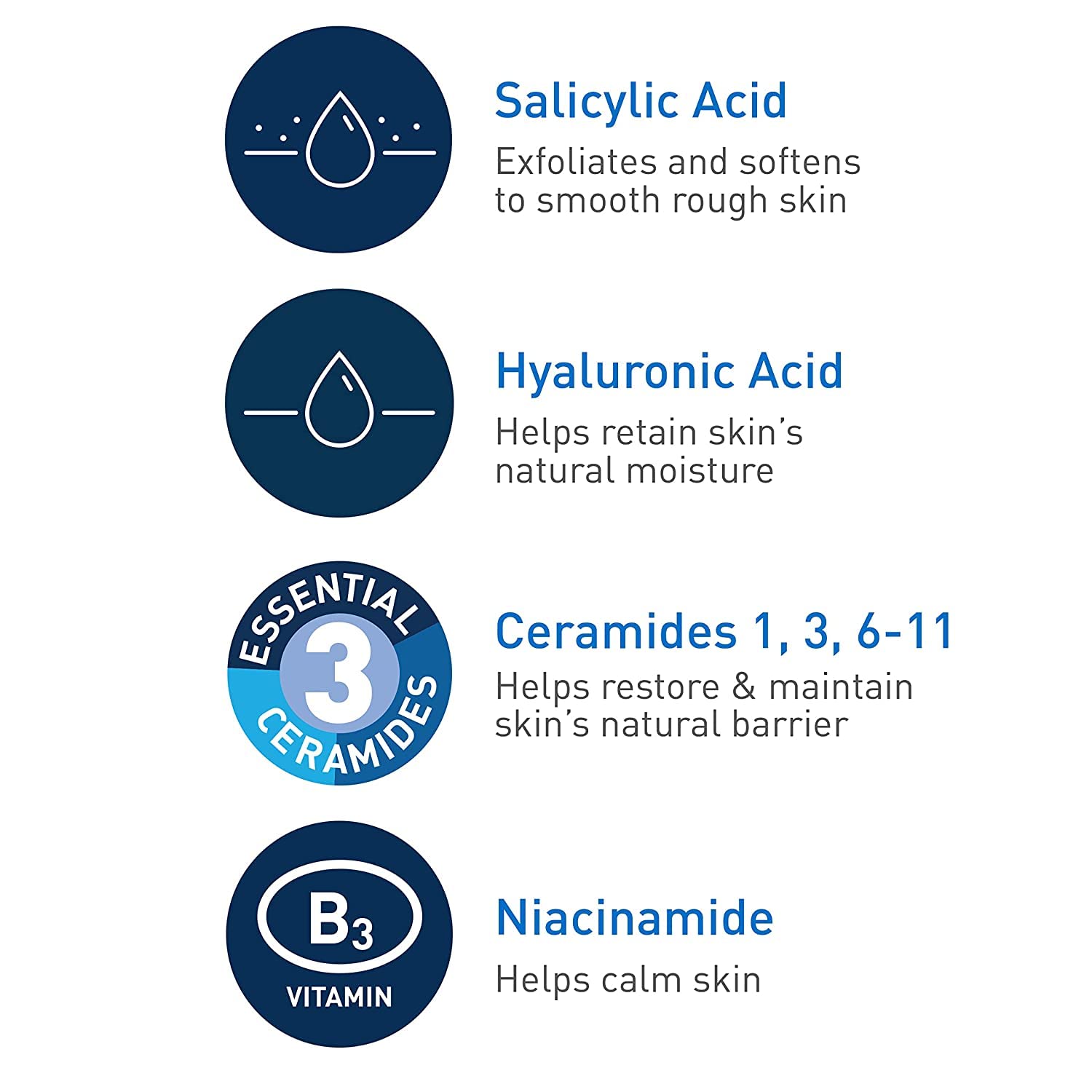 CeraVe Renewing SA Cleanser 473 ml