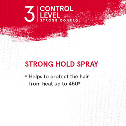 Schwarzkopf Professional Osis+ Flatliner