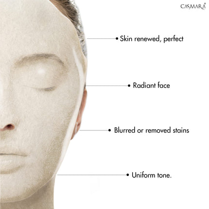 Casmara Nacar Treatment Facial Kit