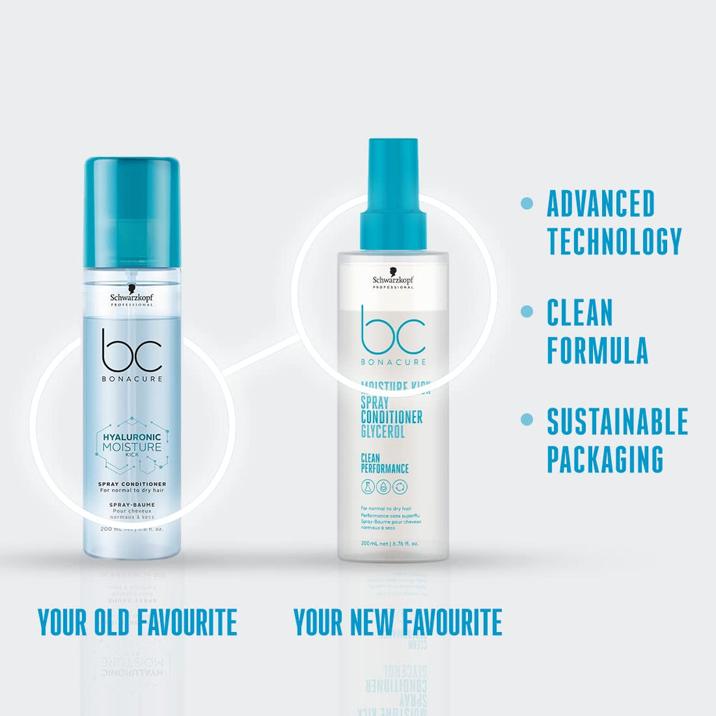 Schwarzkopf Bonacure Moisture Kick Spray Conditioner Glycerol