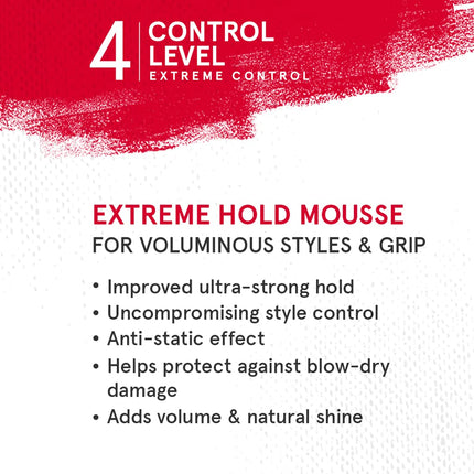 Schwarzkopf Professional OSiS+ Grip