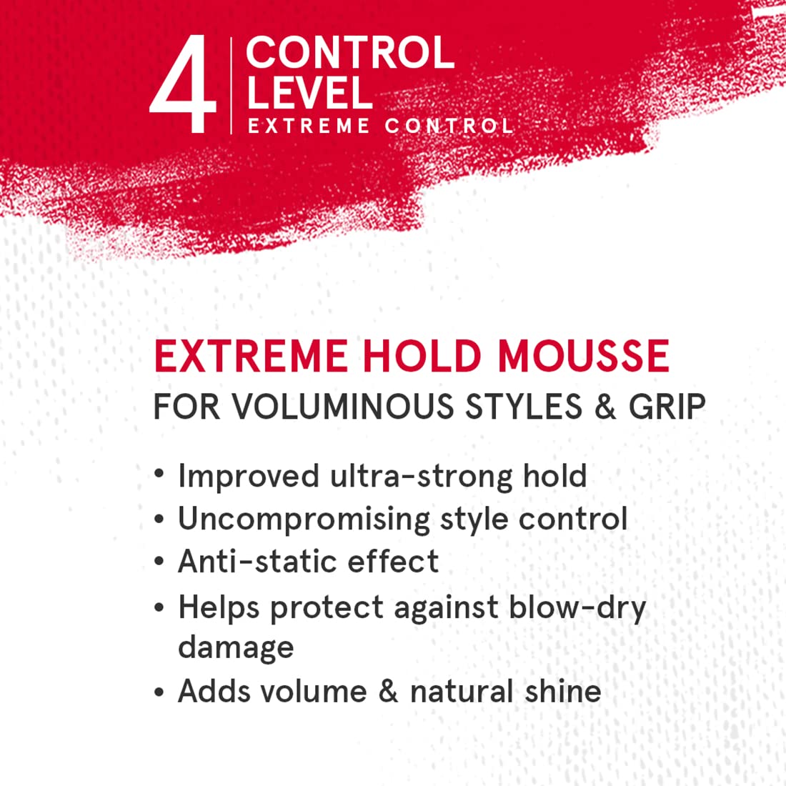 Schwarzkopf Professional OSiS+ Grip