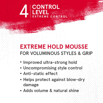 Schwarzkopf Professional OSiS+ Grip