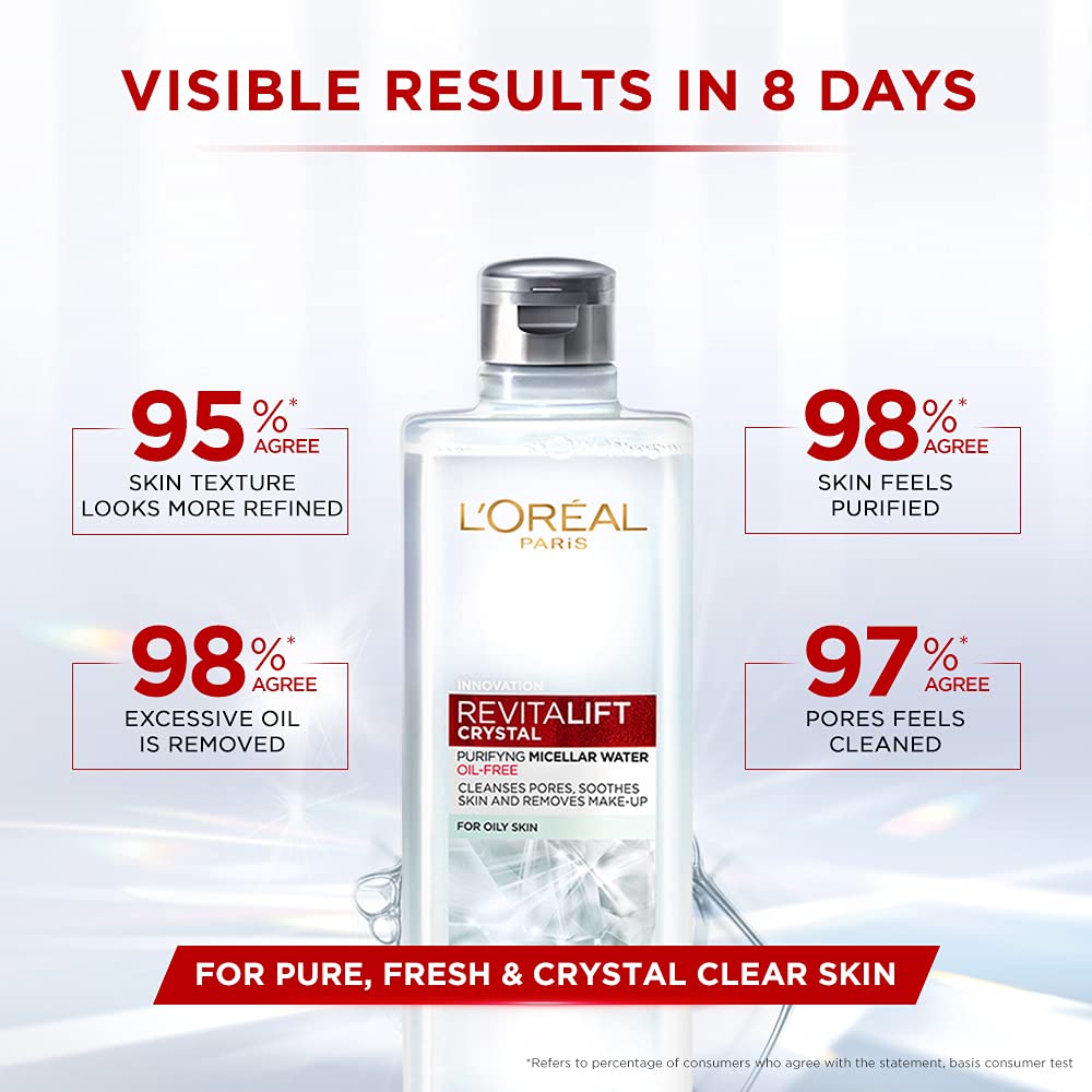 L'oreal Paris Revitalift crystal Micellar Water 95 ml travel pack