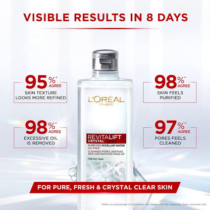 L'oreal Paris Revitalift crystal Micellar Water 95 ml travel pack