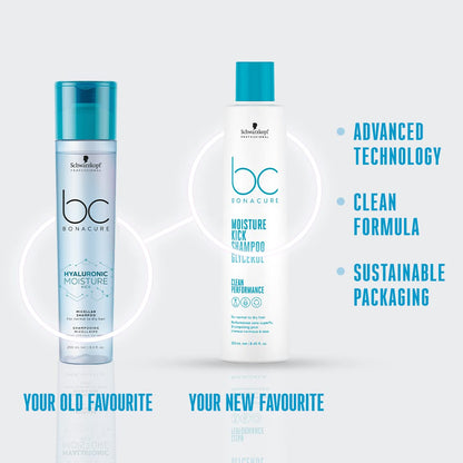 Schwarzkopf Professional BC Hyaluronic Moisture Kick Shampoo