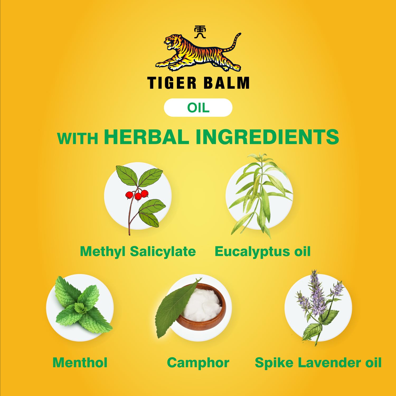Tiger Balm Oil 28 ml