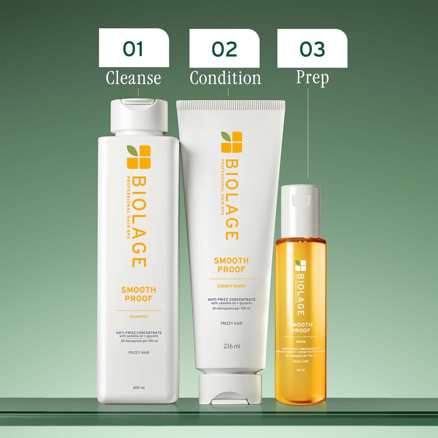 Biolage Smoothproof new range