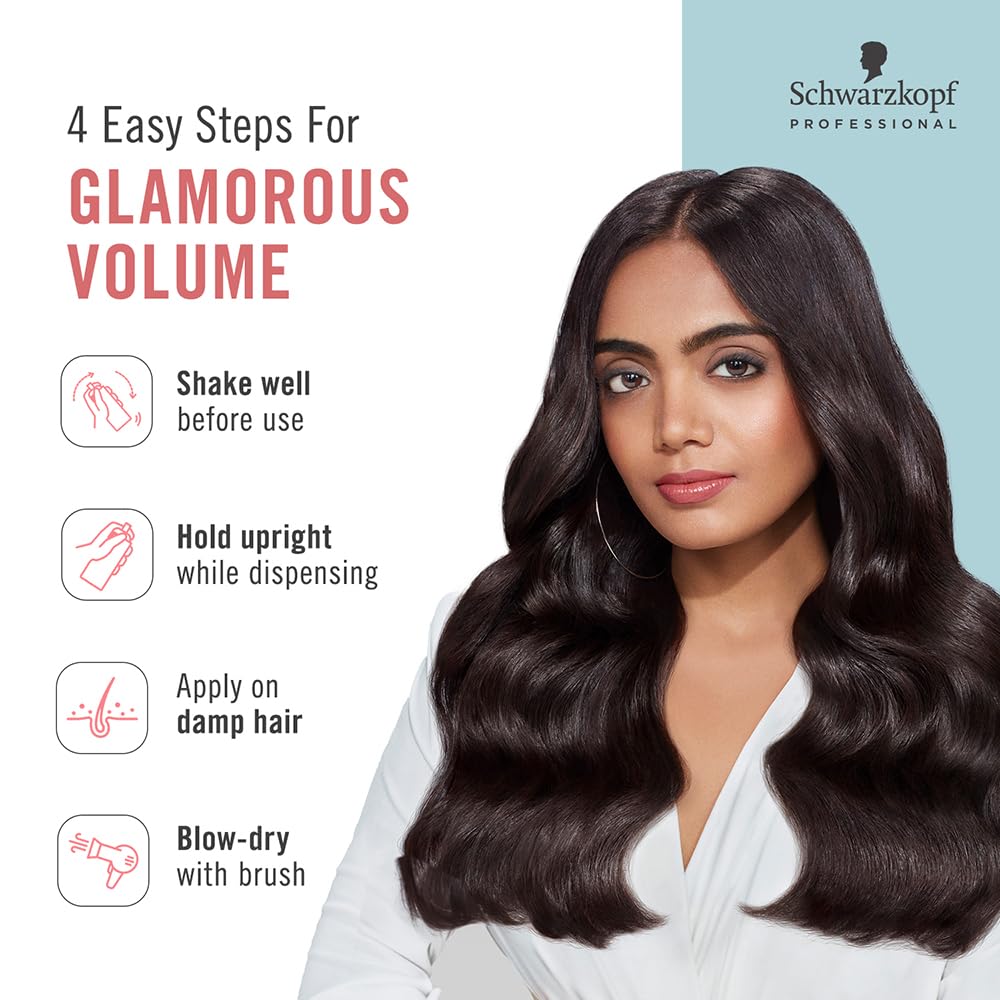 Schwarzkopf Professional OSiS+ Grip