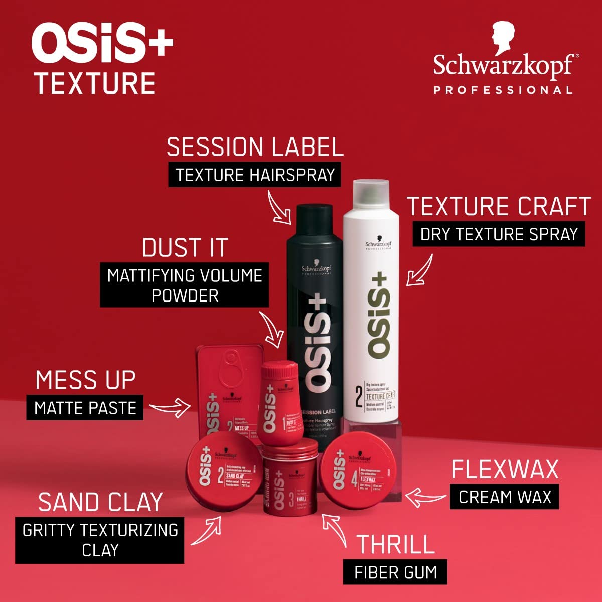 Schwarzkopf Osis+ Texture Thrill Elastic Fiber Gum
