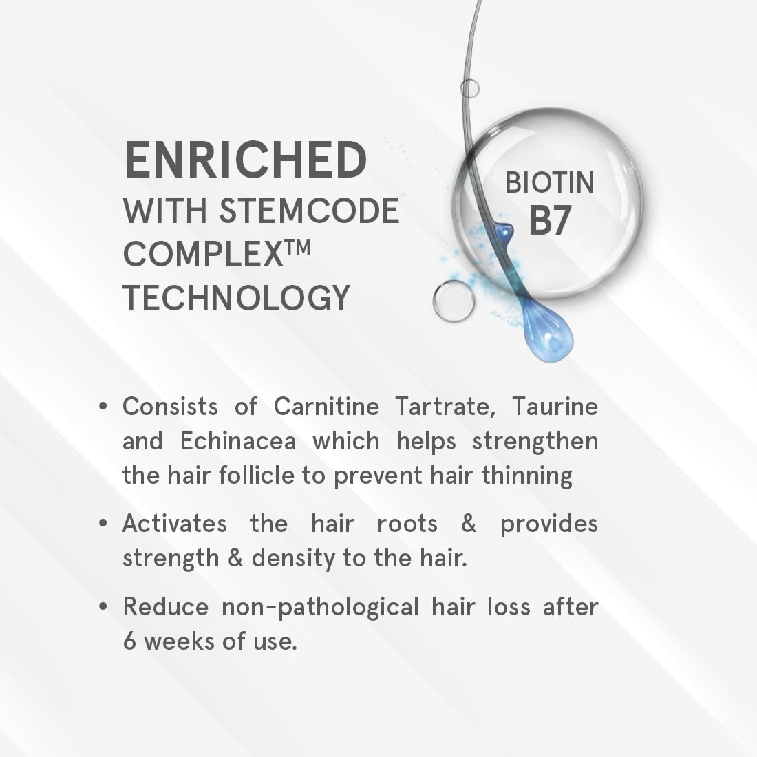 Bonacure Scalp Genesis Root Activating Serum