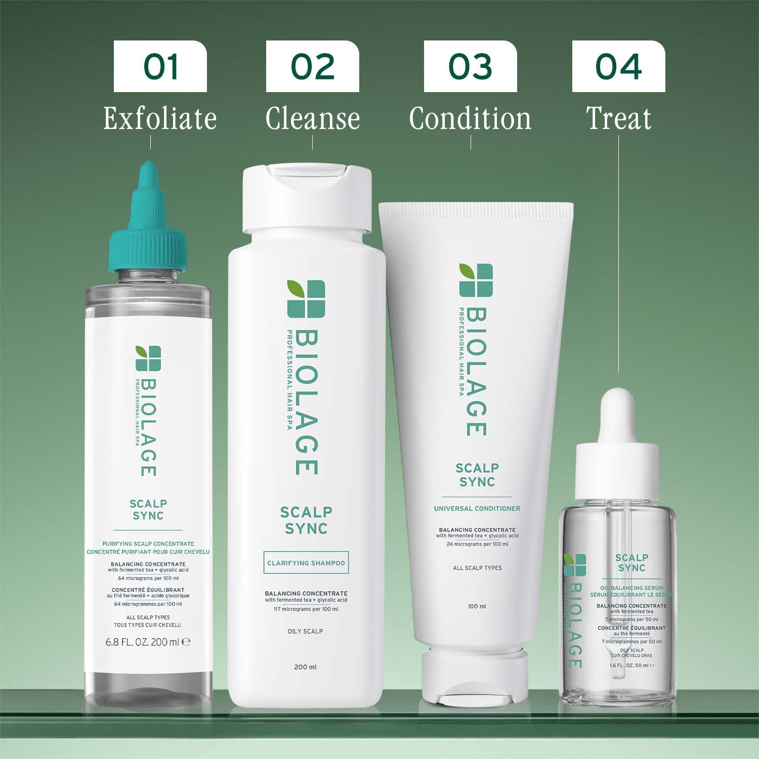 Biolage Scalp Sync Clarifying Shampoo