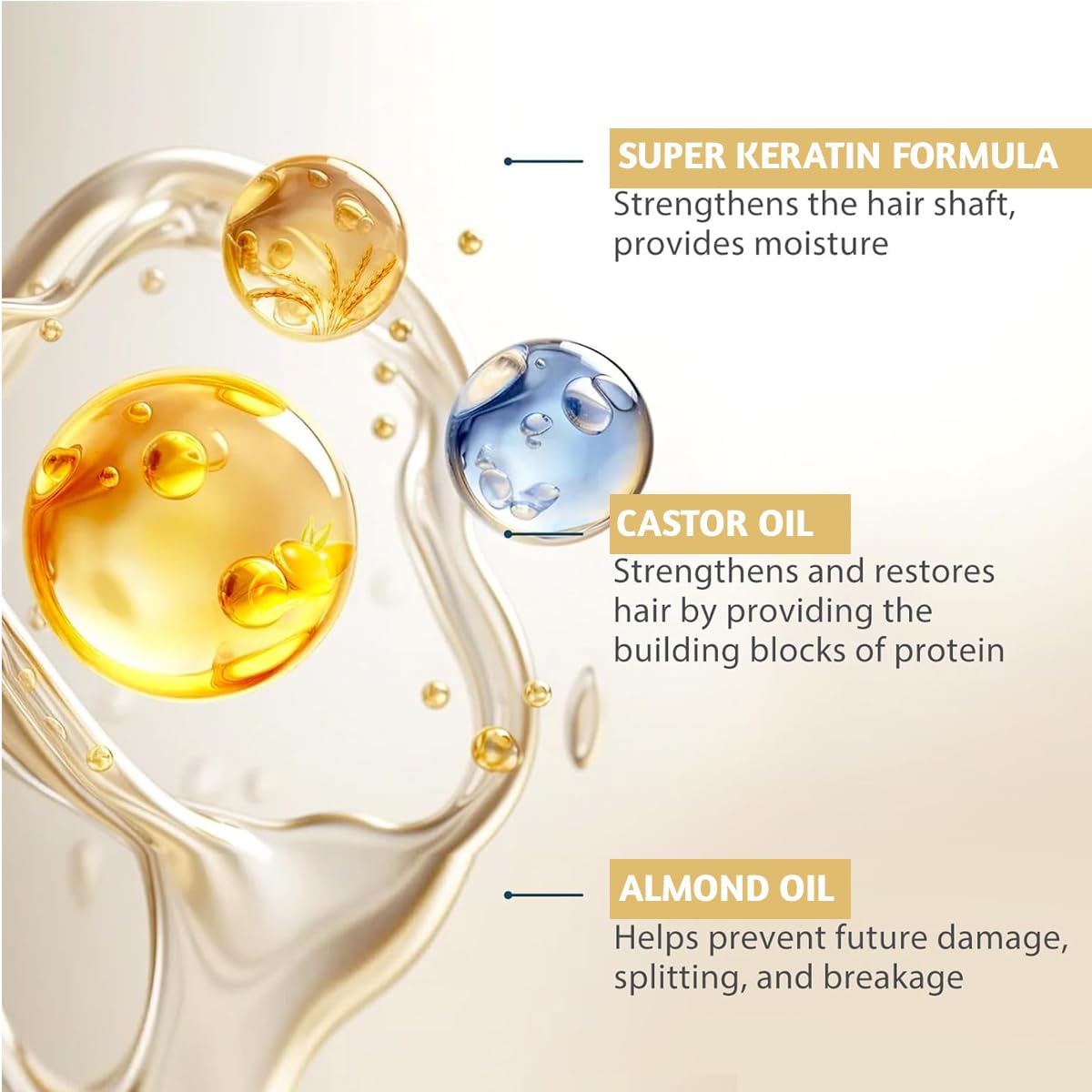Keramino Keratin After Shampoo