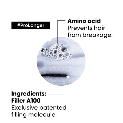 Pro Longer - LENGTHS RENEWING SHAMPOO