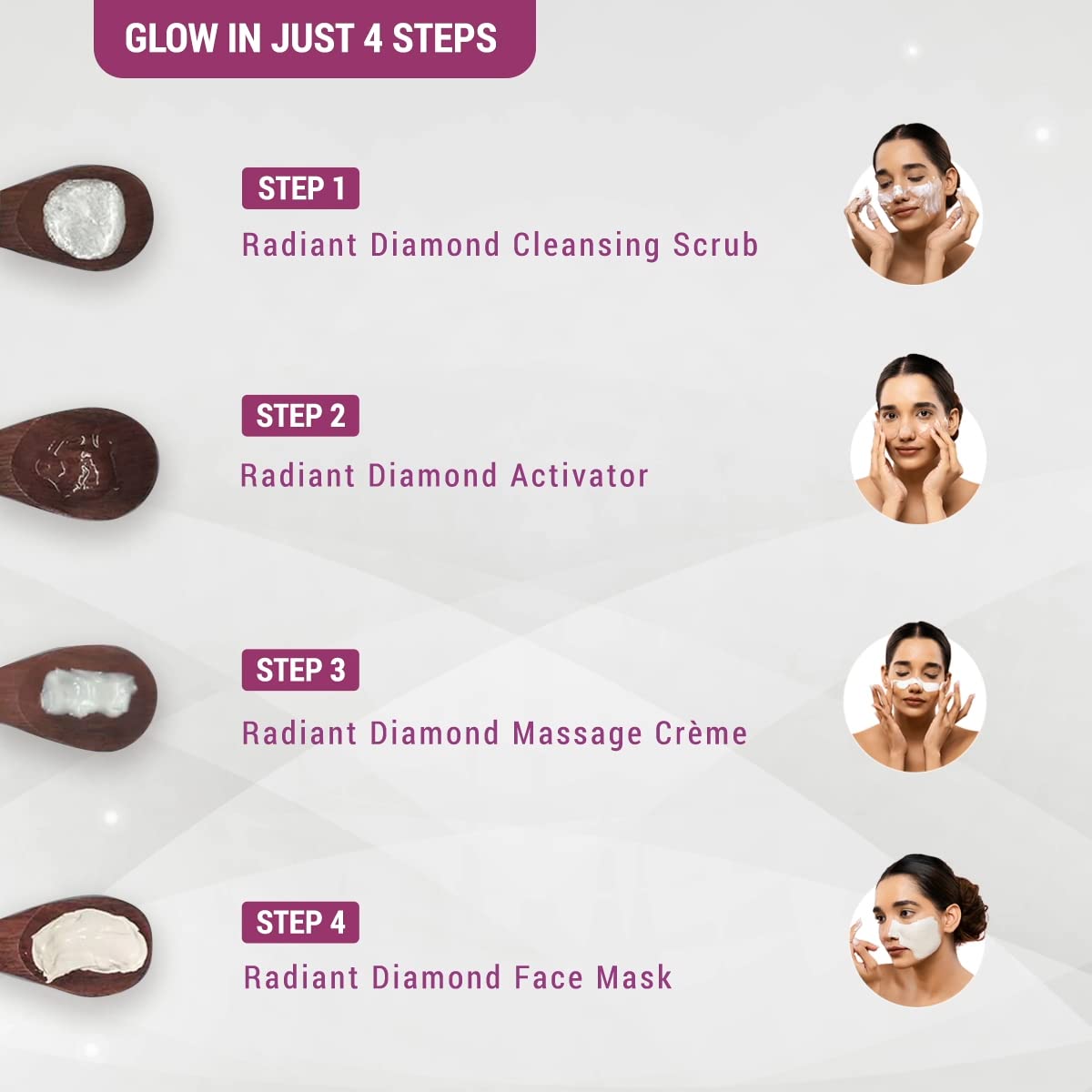 Lotus Radiant Diamond Facial Kit