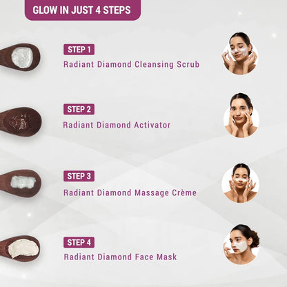 Lotus Radiant Diamond Facial Kit