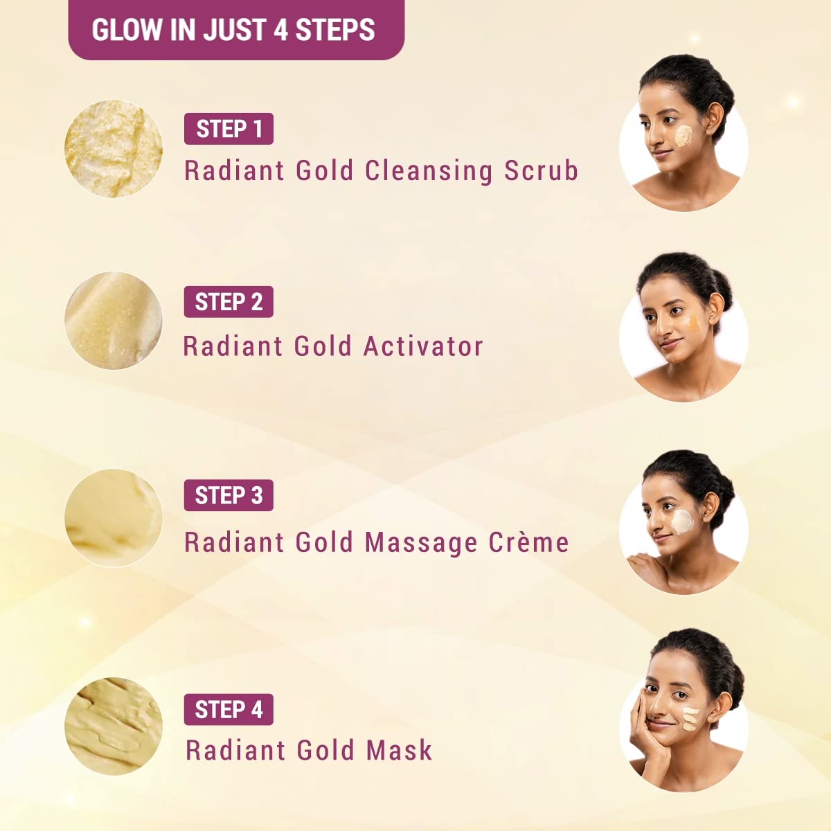 Lotus Radiant Gold Facial Kit