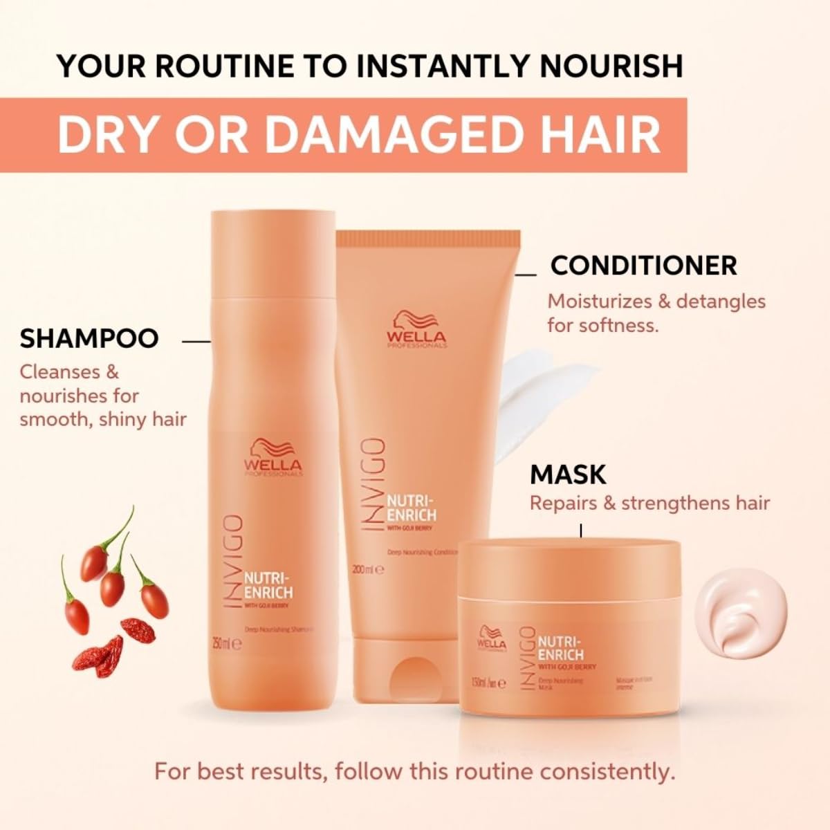 Invigo Nutri-Enrich Deep Nourshing shampoo, mask & conditioner usage