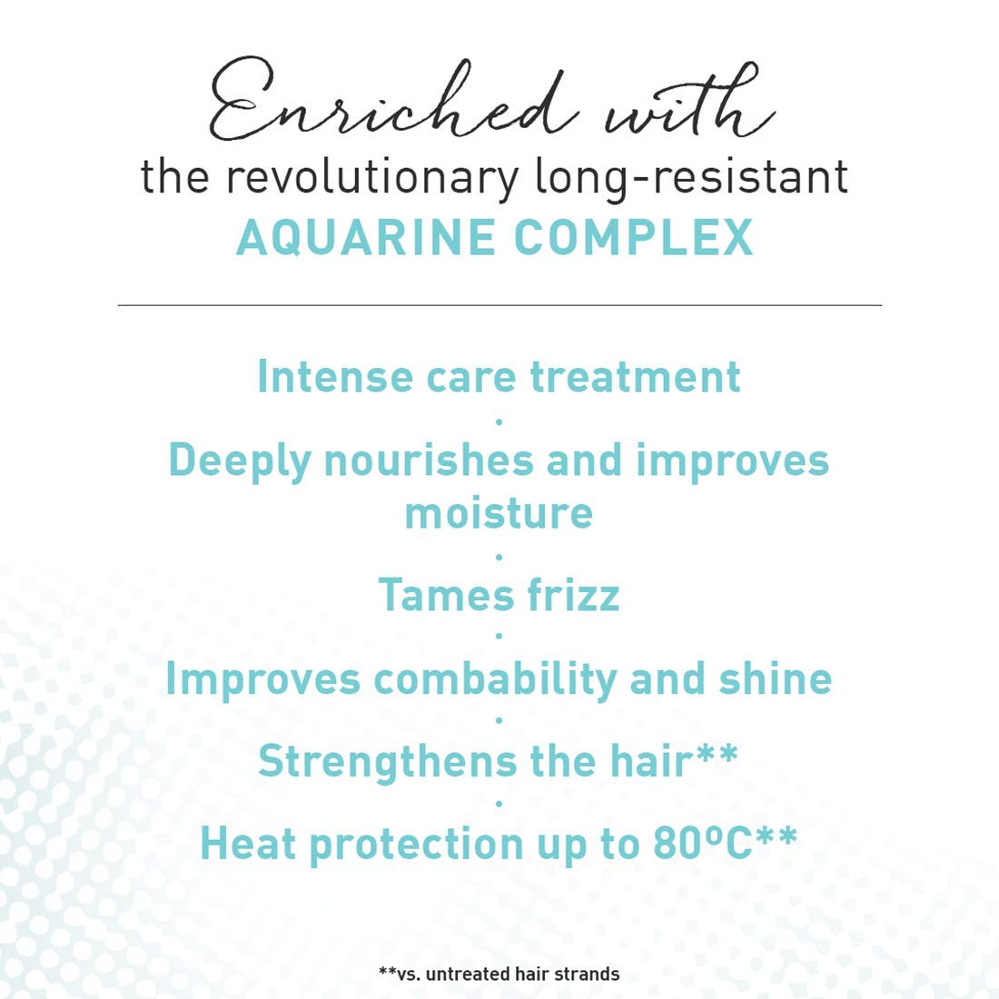 Schwarzkopf Mad About Curls Butter Treatment