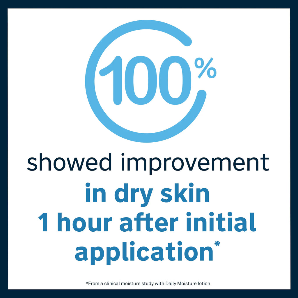 Lubriderm Daily Moisturizer