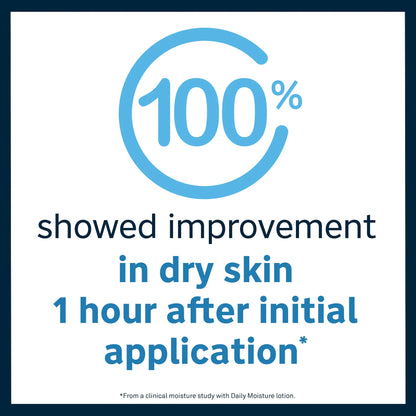 Lubriderm Daily Moisturizer