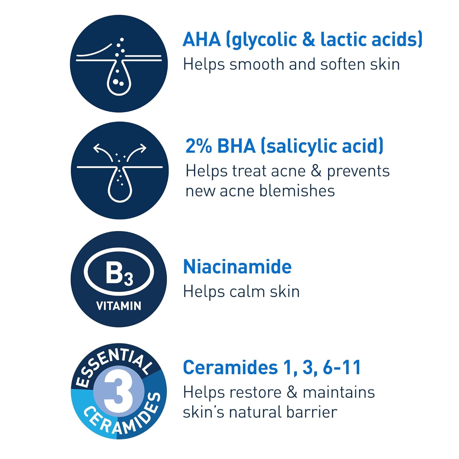 CeraVe Acne Control Gel 40ml