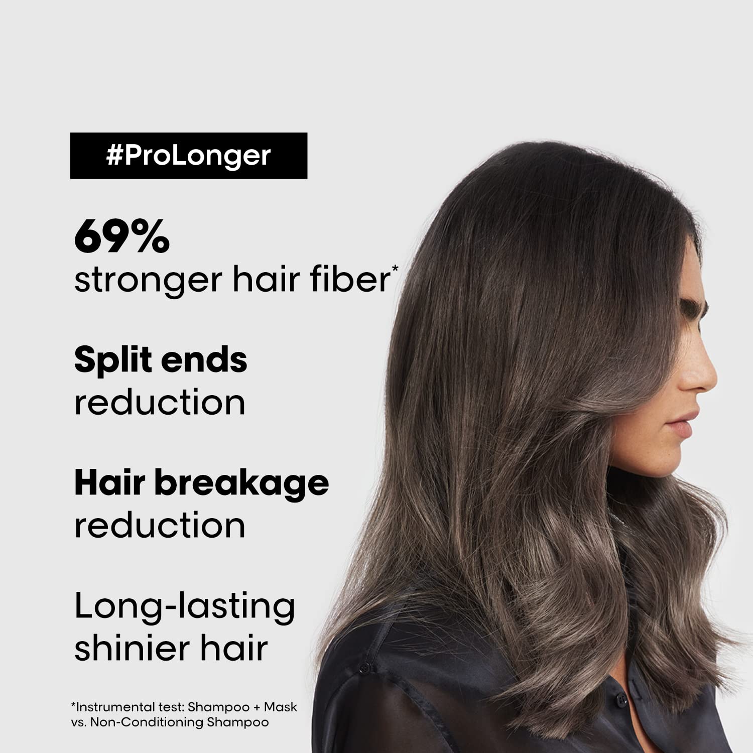 Pro Longer - LENGTHS RENEWING SHAMPOO