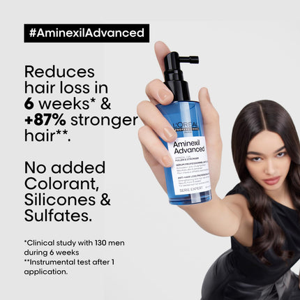 L'Oreal Aminexil Advanced Serum