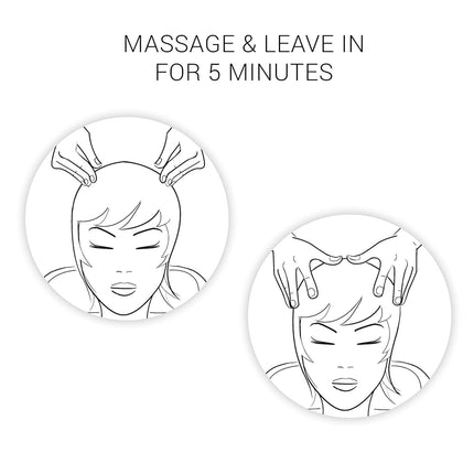 Wella Professionals SP Hydrate Conditioner