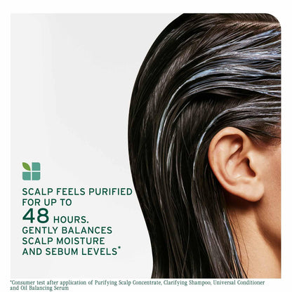 Biolage Scalp Sync Clarifying Shampoo