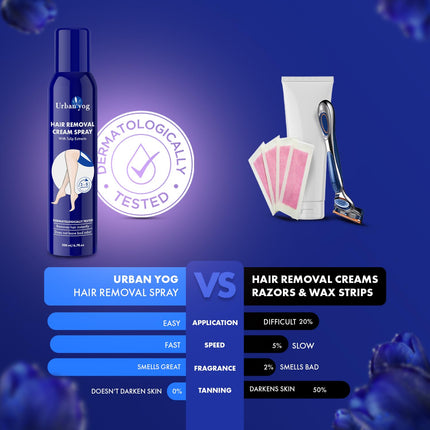 Urban Yog Hair Removal Cream Spray Tulip