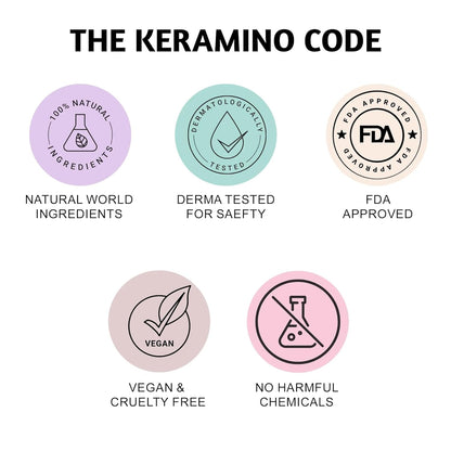 Keramino Keratin After Shampoo