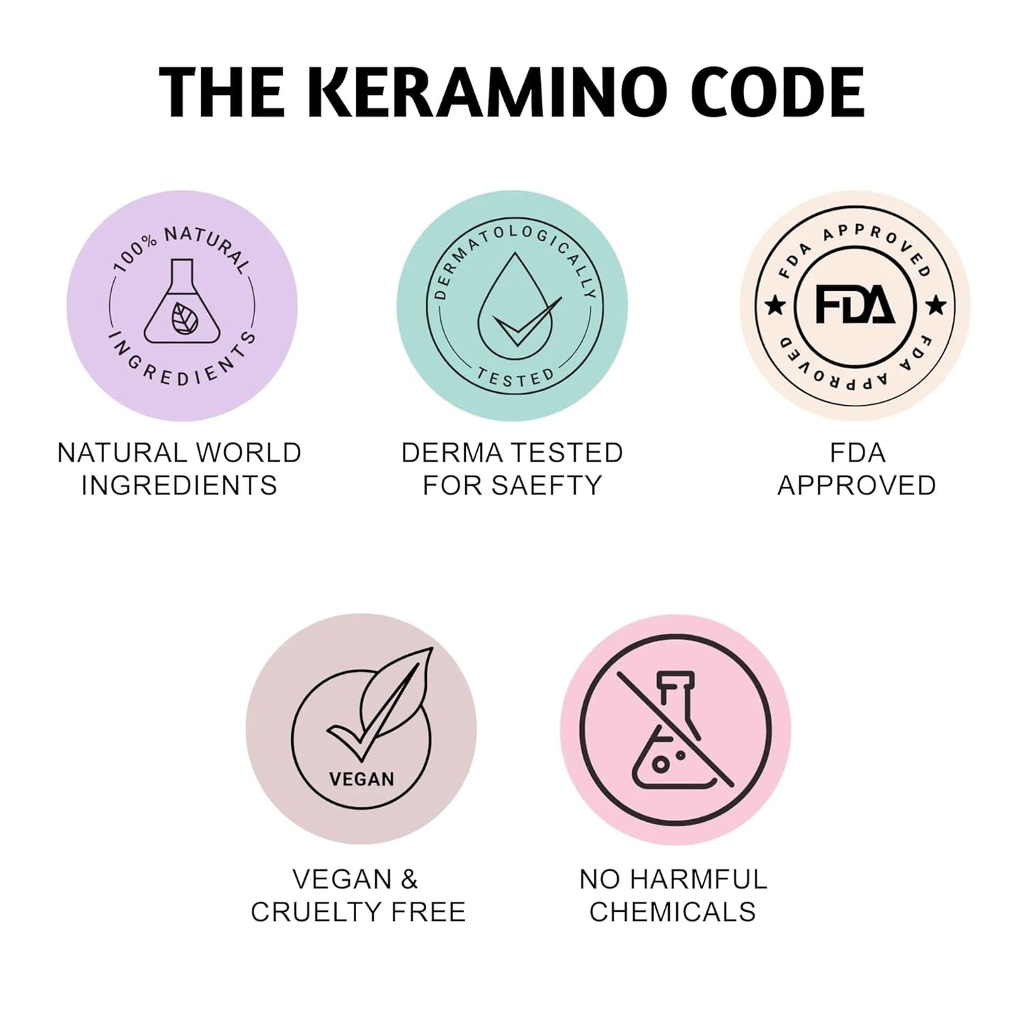 Keramino nanoPlastia Masque