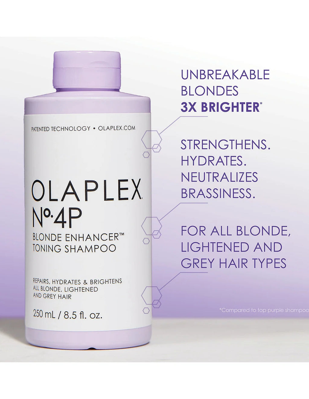 Olaplex No 4P Bond EnhancerToning Shampoo