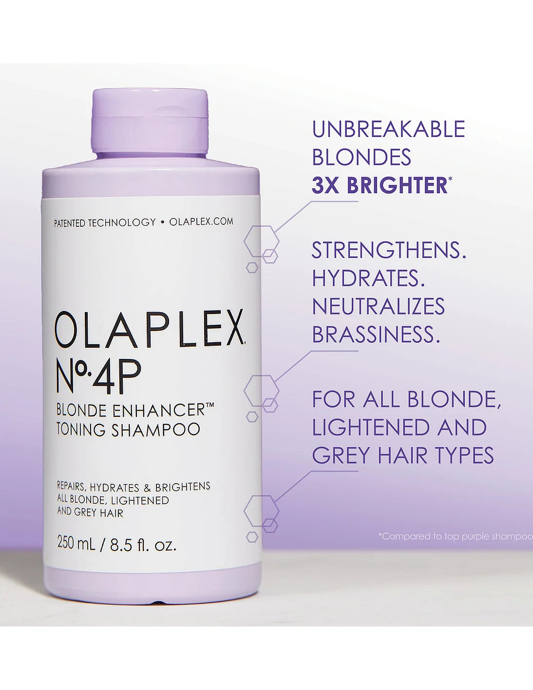 Olaplex No 4P Bond EnhancerToning Shampoo