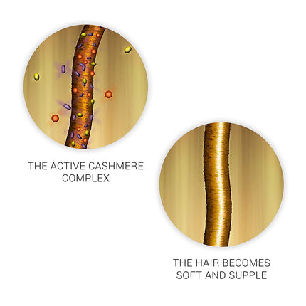 Wella SP Smoothen Shampoo