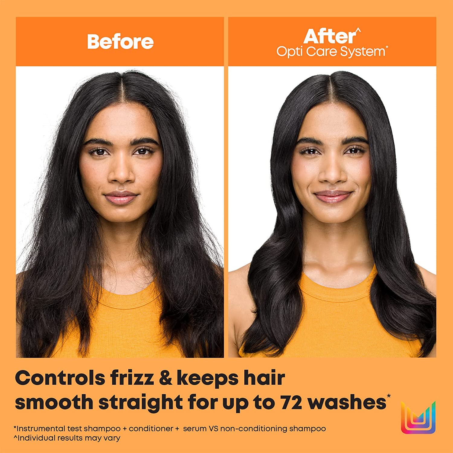 MATRIX Opti.Care Professional ANTI-FRIZZ Kit | For Salon Smooth, Straight hair | with Shea Butter | Shampoo 200ml + Conditioner 98g + Hair Serum 100ml