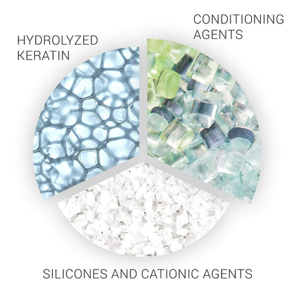 Wella SP Repair Mask 200 ML