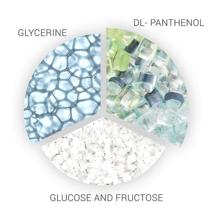 Wella Professionals SP Hydrate Conditioner