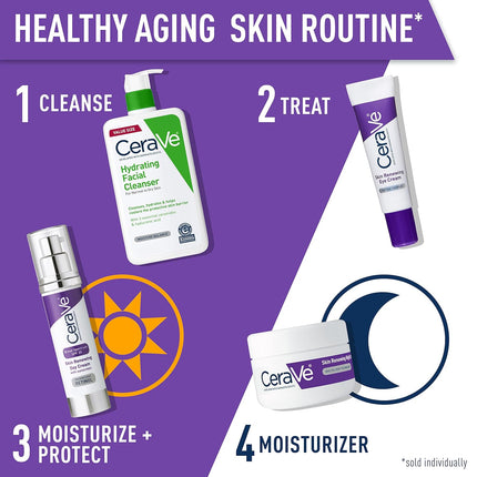 CeraVe Skin Renewing Eye Cream