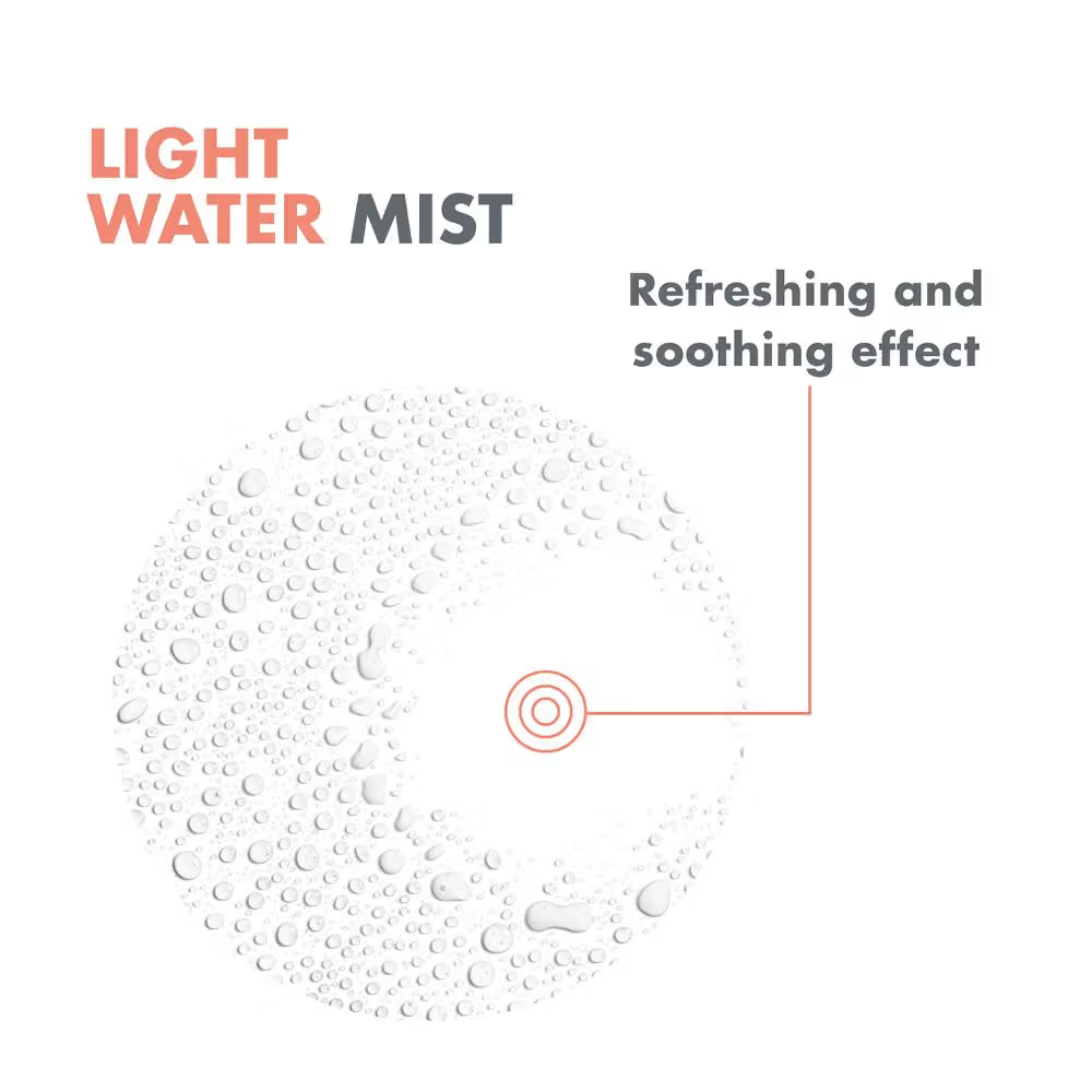 Avène Thermal Spring Water Spray