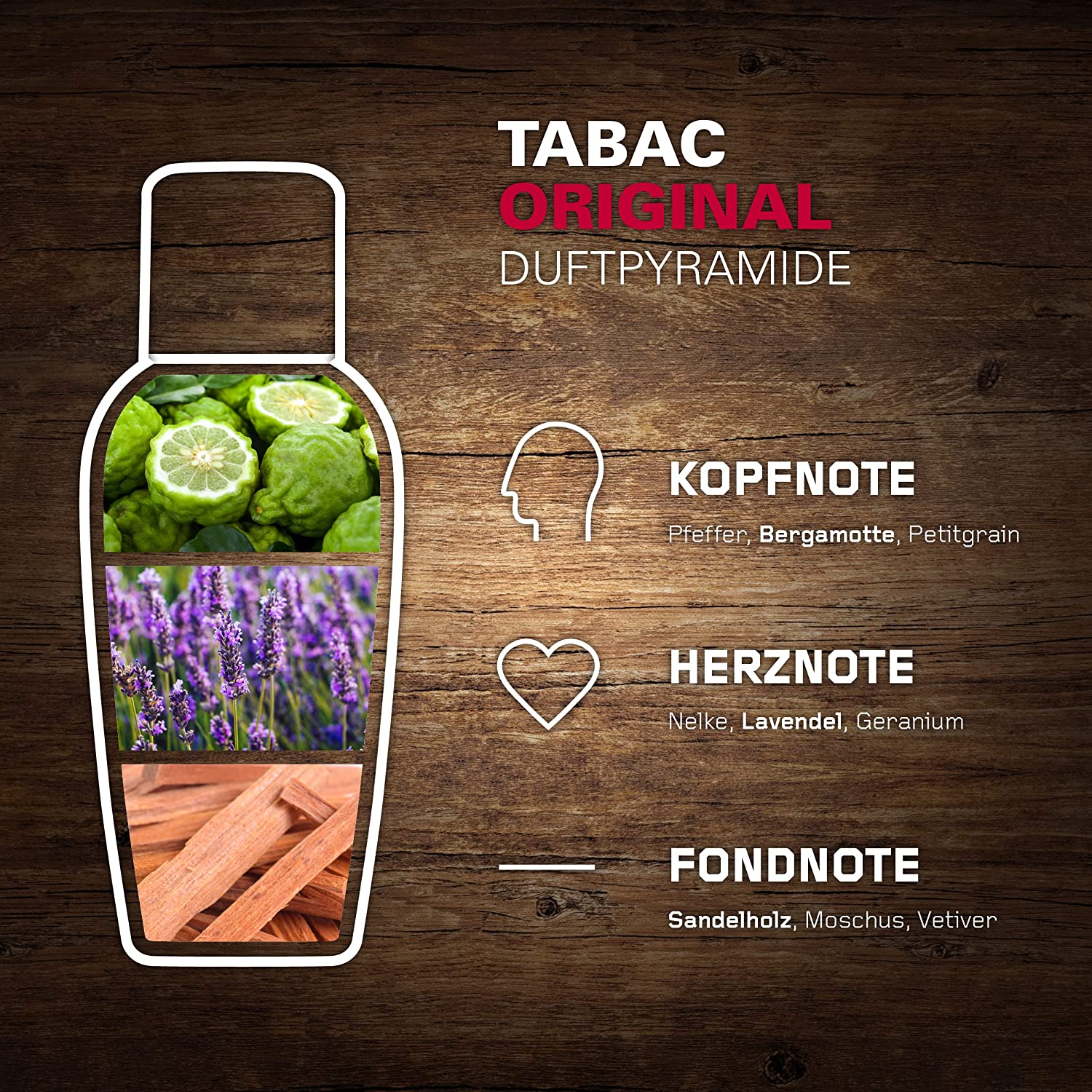 Tabac Original Eau de Cologne Natural Spray