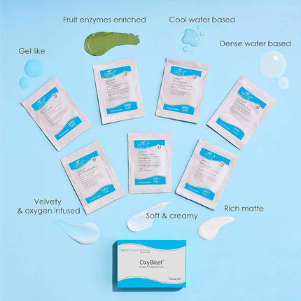 Cheryl's OxyBlast Facial Kit