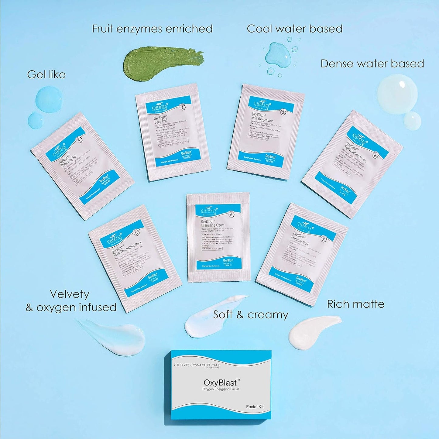 Cheryl's OxyBlast Facial Kit