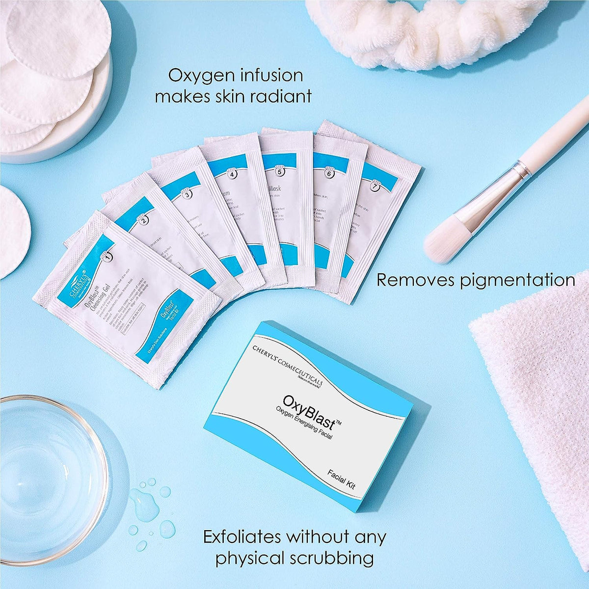 Cheryl's OxyBlast Facial Kit