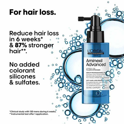 L'oreal Professionnel Aminexil Advanced 42*6 ml