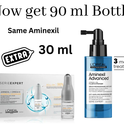 L'oreal Professionnel Aminexil Advanced 42*6 ml