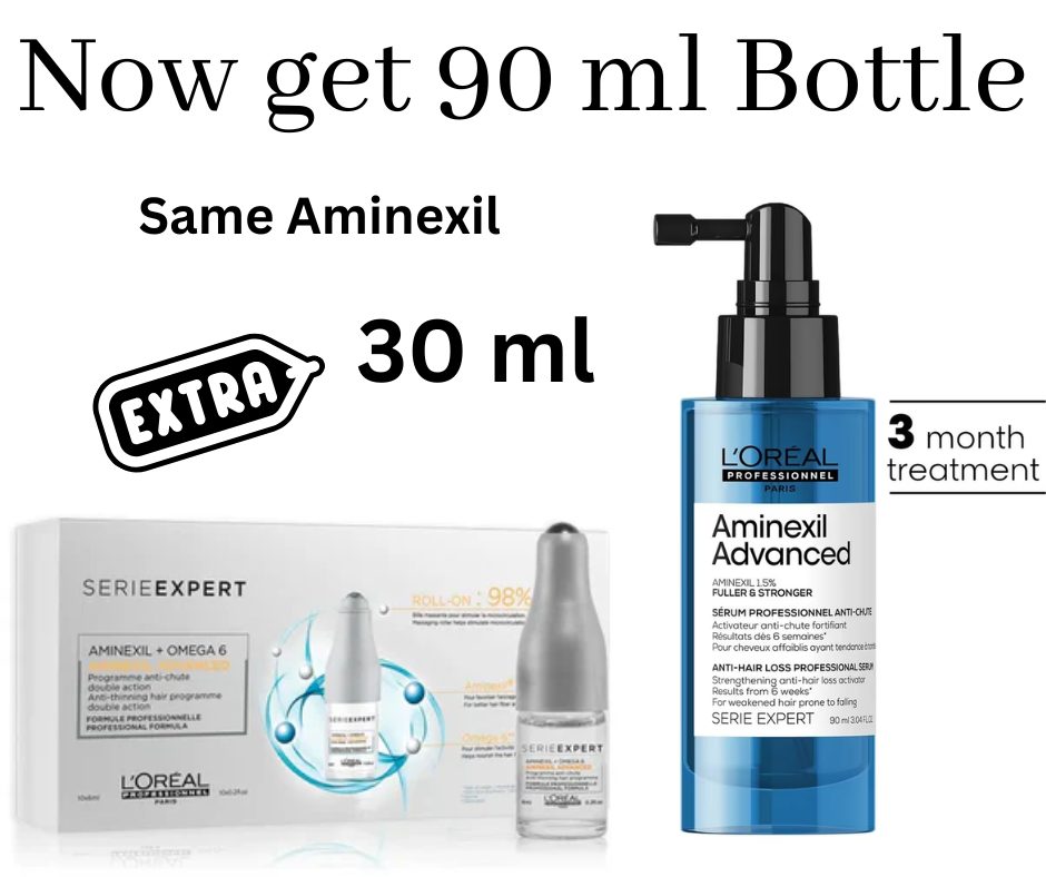 L'Oreal Serie Expert Aminexil Advanced product with packaging and text on a white background