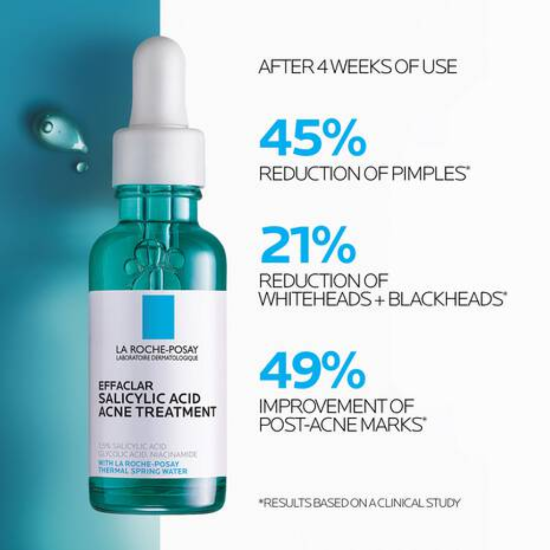 La Roche-Posay Effaclar Serum