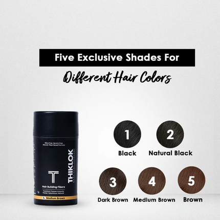 Hair Building Fibers by Thiklok